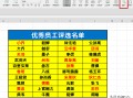 wps表格怎么调节字体（高效实用的wps表格技巧建议收藏）