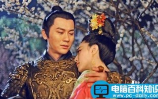 图片上面怎么加字?在图片上添加文字方法介绍