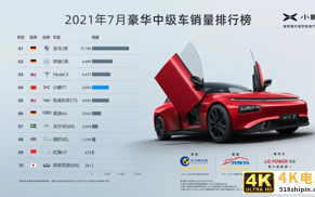 不懂年轻人的BBA们，正在变成汽车界的诺基亚？
