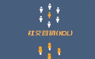 品牌推广中的KOL和KOC是什么？