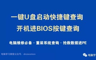 惠普电脑usb启动怎么设置（电脑进入bios设置u盘启动具体步骤）