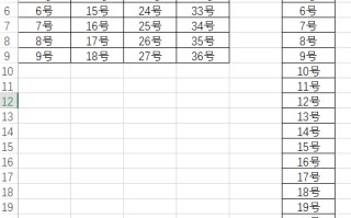 两列数据合并成一列（excel如何合并多列内容成一列）