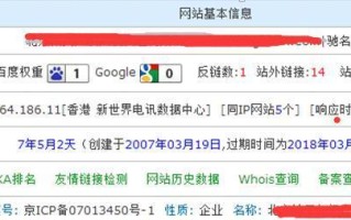 新接手的网站该怎么有效的做优化和优化分析?