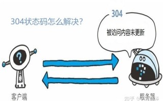 304状态码怎么解决？导致返回304状态码的原因有哪些？