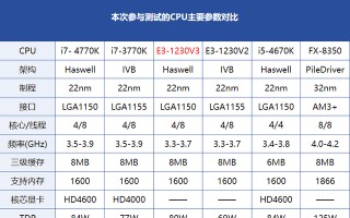 h81主板u盘启动快捷键-(h81主板u盘启动快捷键是什么)