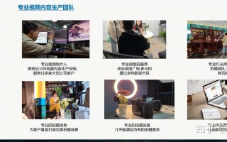 代运营了100个抖音号，我来告诉你抖音代运营怎么做,抖音 ...