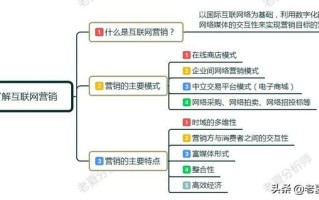 互联网时代,营销都有哪些新方法？有什么新法则？