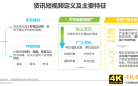 2020年中国资讯短视频市场洞察报告