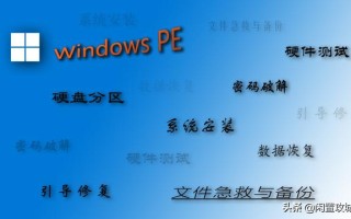 dos中如何选u盘启动-(dos系统u盘启动选择哪个选项)