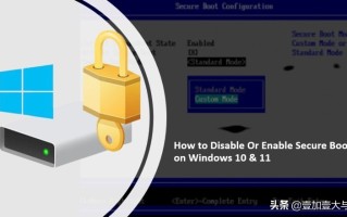 windows10安全模式启动（如何在Windows 10和11上禁用或启用安全启动）