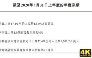 国潮之下，波司登的“技术流”崛起