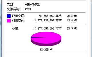 u盘文件复制不了（u盘不能复制文件怎么办）