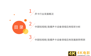 中国短视频/直播声卡设备领域应用发展白皮书