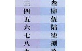 大写一到十怎么写 数字一到十的大写怎么写(开票用的大写)