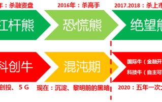 晨风pe工具有插件吗-(晨风pe工具有插件吗)