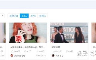 短视频用户运营怎么做？