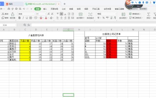 移动单元格快捷键（excel的整个表格移动简便的方法）