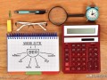 SEO首页优化，怎么做排名？
