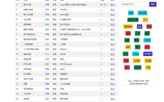 在线编程学习网站开发教程：一、创建Django网站项目