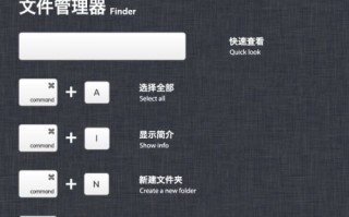 mac剪切快捷键ctrl加什么（mac快捷键复制粘贴剪切）
