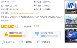 压缩文件密码怎么破解？教您压缩文件密码的破解方法