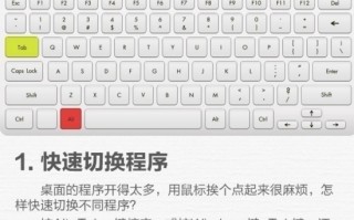 笔记本电脑快捷键（ctrl快捷键的10个用法）