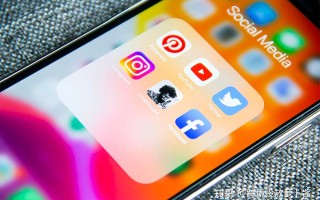 跨境电商推广必知：Shopify商家的社交媒体营销推广5个要点 ... ...