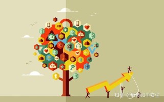 网站优化都有哪些方法 网站优化技巧？