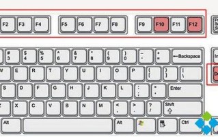 acer电脑怎么进入bios（不同品牌电脑进入主板BIOS方法）