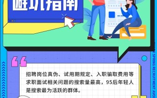 面试造火箭，入职拧螺丝？夸克App提示金三银四求职季避坑小技巧