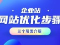 企业网站的优化技巧，从三个层面详细解答