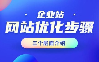 企业网站的优化技巧，从三个层面详细解答