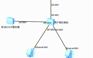 已启动dhcp如何设置（华为dhcp配置详细步骤）
