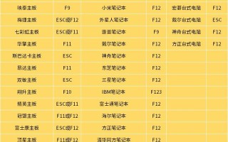 win7装win10后无法进入系统-(win7装win10后无法进入系统怎么解)