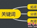如何拓词/分词和布词？SEO网站优化中关键词的那些事儿