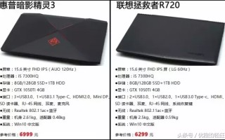 联想r720笔记本电脑配置（联想r720和暗影精灵3哪个好）