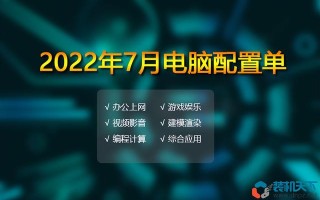 电脑配置u指什么-(电脑配置u是什么意思)