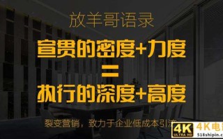 运营推广（值得收藏）：医美行业营销方案大全