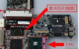 笔记本的显卡能换吗（笔记本能不能换显卡）