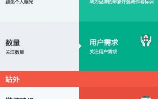 传统SEO与新型SEO的不同之处是哪些