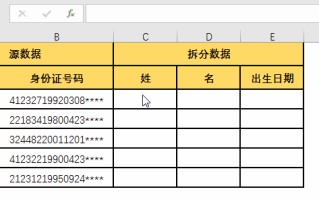 拆分excel单元格内容（快速拆分单元格内容的三大方法）