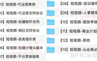 短视频运营的薪酬体系都是怎样构成的？