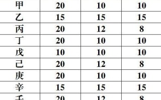 图片转换成excel文件（怎样将图片格式数据转换成EXCEL表格）