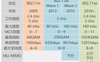 路由器哪个比较好（路由器哪个牌子比较好一点）