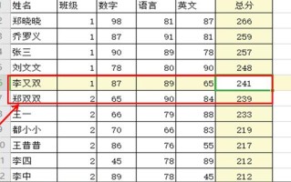wps表格拆分单元格（wps表格一个怎么拆分为多个表格）