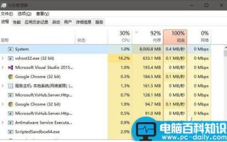 Win10系统System进程占用CPU过高的处理方法