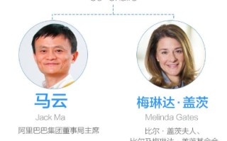 马云的多重身份：在联合国拿1美元工资，是首相顾问也是太极拳弟子