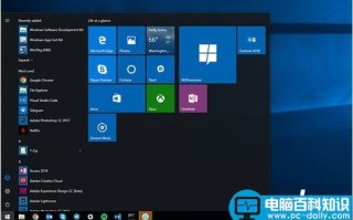 Win10 PC创意者更新慢速版15048今日推送