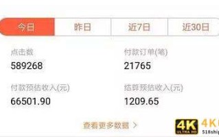 解析抖音种草号的4种玩法