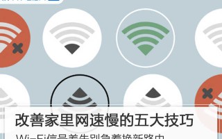 wifi网速慢的解决办法（wi-fi网速太慢教你一招提高五倍）